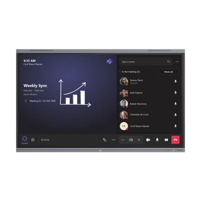 Fujitsu Interactive Panel IW752 DX Fujitsu Interactive Panel IW752 DX